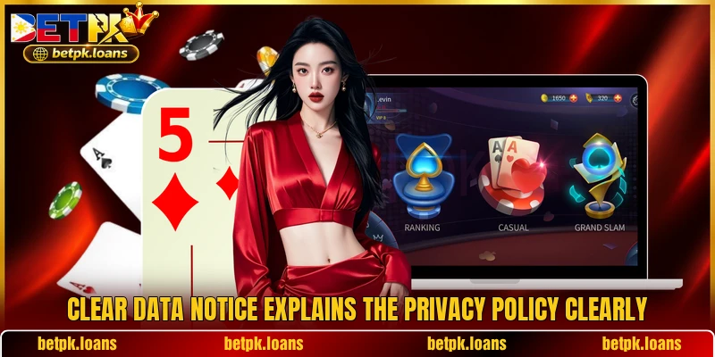 Clear data notice explains the privacy policy clearly