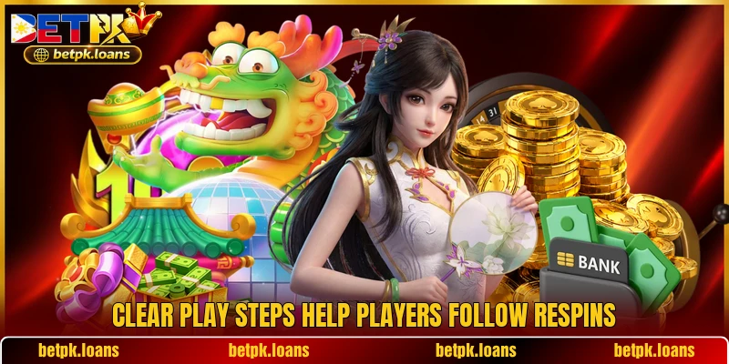 Clear play steps help players follow respins