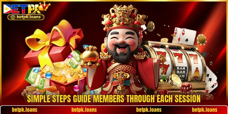 Simple steps guide members through each session
