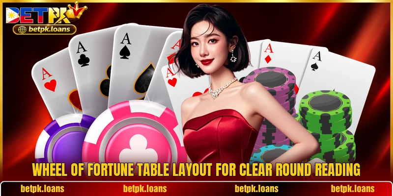 Wheel of Fortune table layout for clear round reading